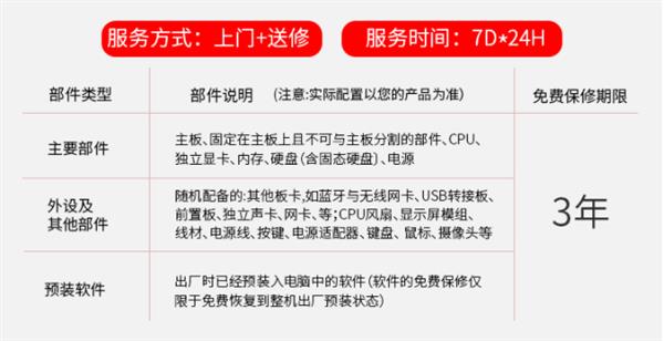 想装一台最适合玩英雄联盟的电脑？京东装机大师帮你一键搞定